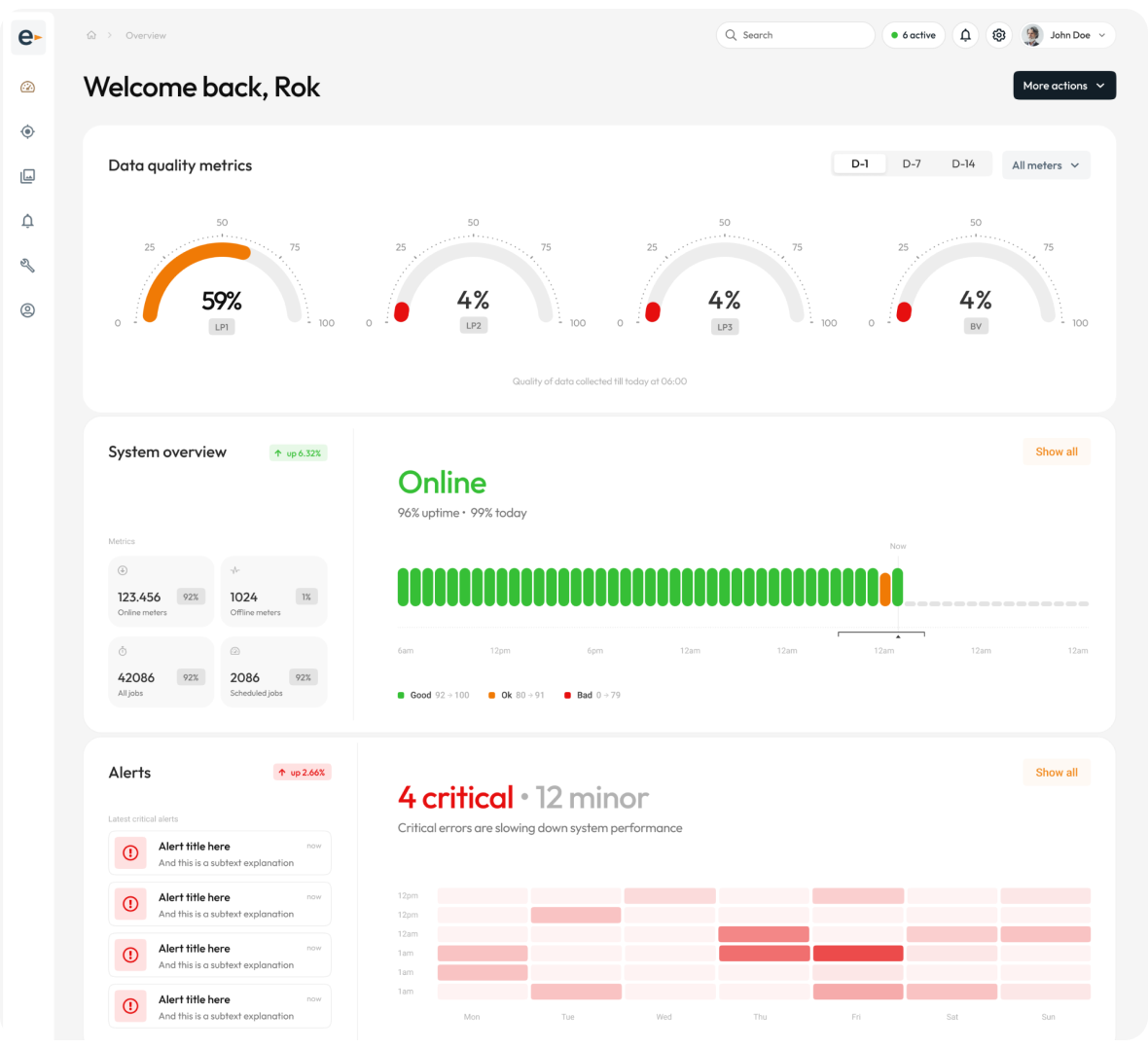 Rok Premuz and his classic Porsche 911